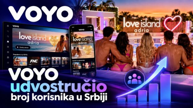 VOYO udvostručio broj korisnika u Srbiji, Love Island Adria hit